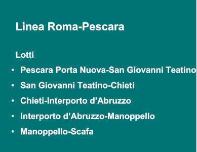 Linea Roma-Pescara