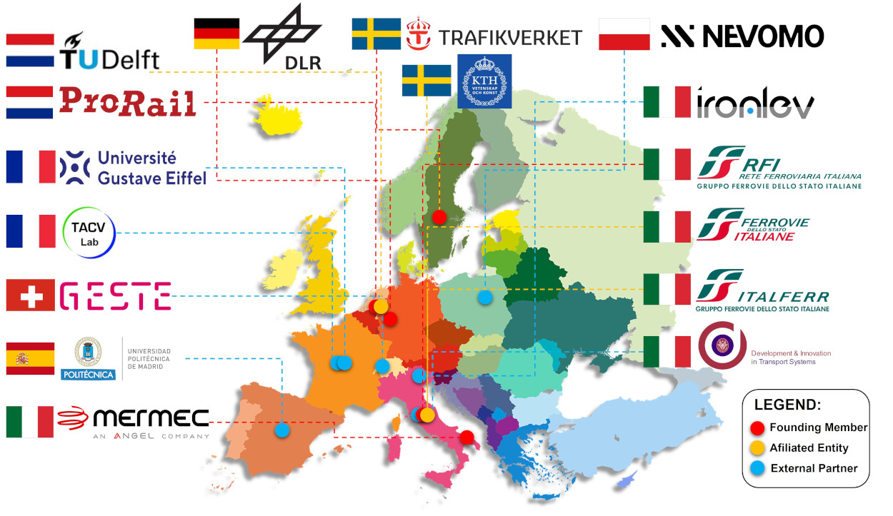 consortium MaDe4Rail