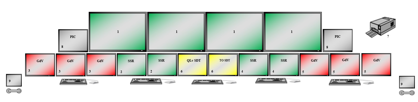 layout standard del banco dimensionato per due operatori