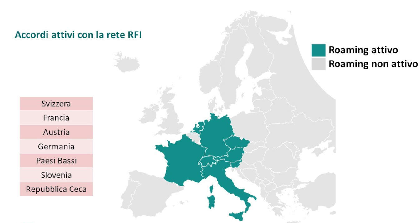 mappa Roaming internazionale tra reti GSM-R 