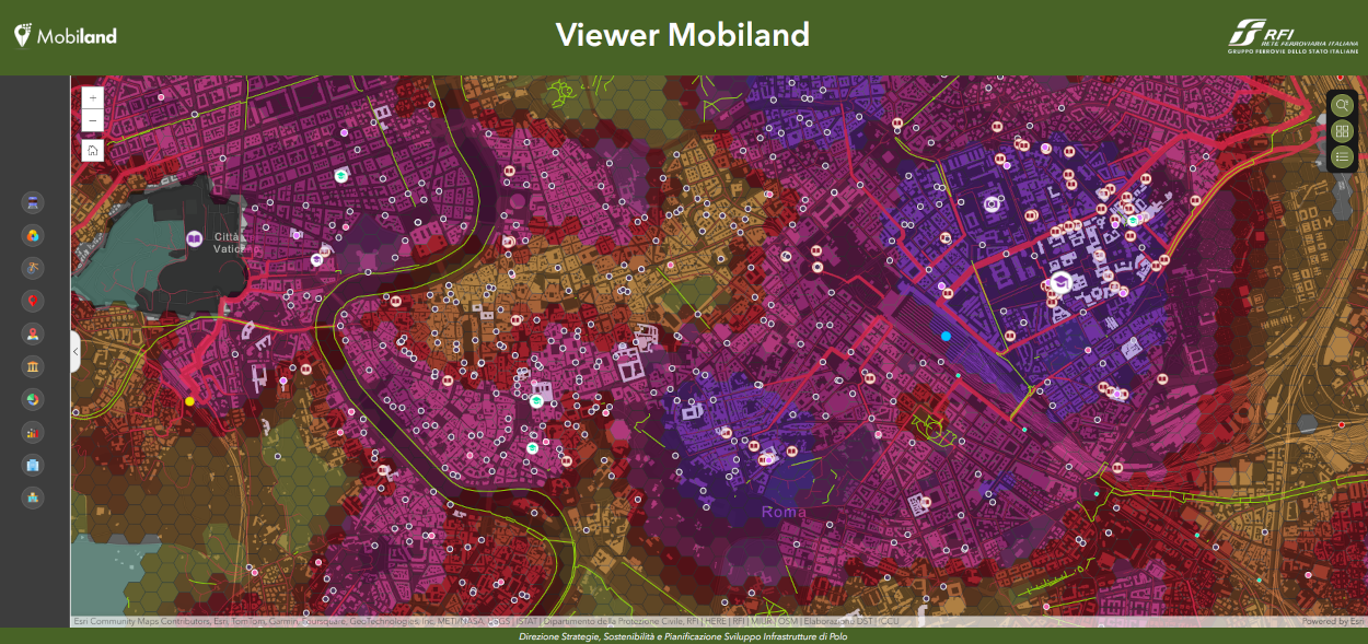 MobiLAND