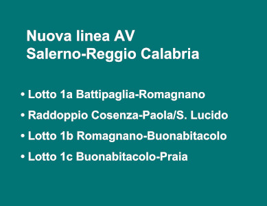 Nuova linea AV Salerno-Reggio Calabria
